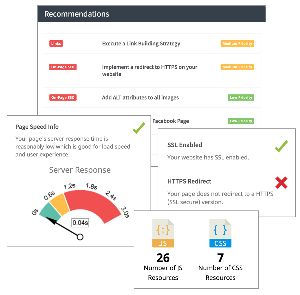 Website SEO Audit Report