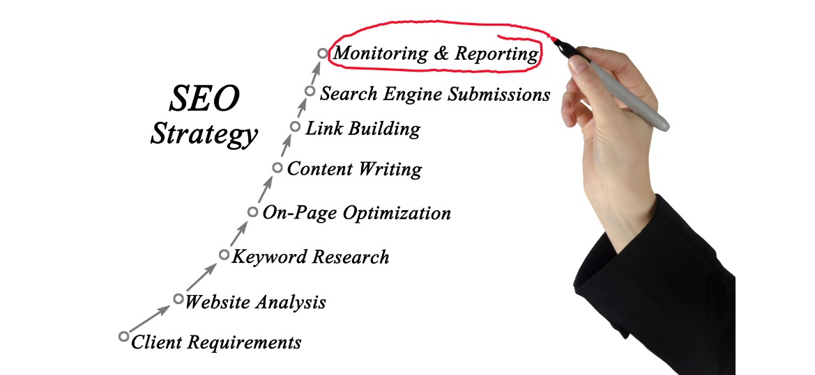 SEO Services Orlando
