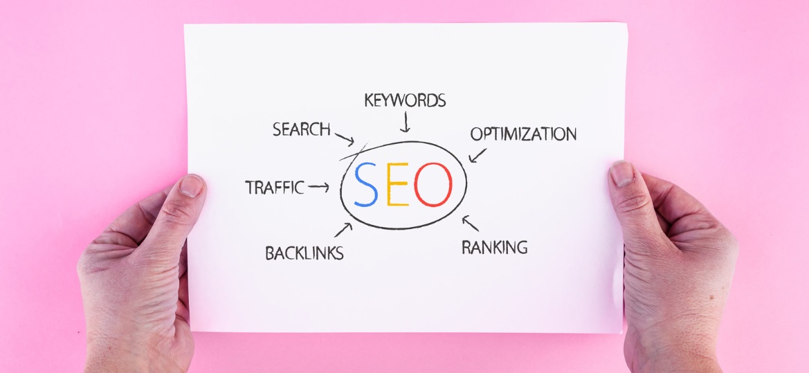 Best Off-Page SEO
